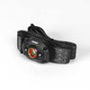 NEBO Mycro 400 Lumen Rechargeable Headlamp and Cap Light - 0