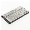 UltraLast Nintendo 3DS XL Replacement Battery - 1